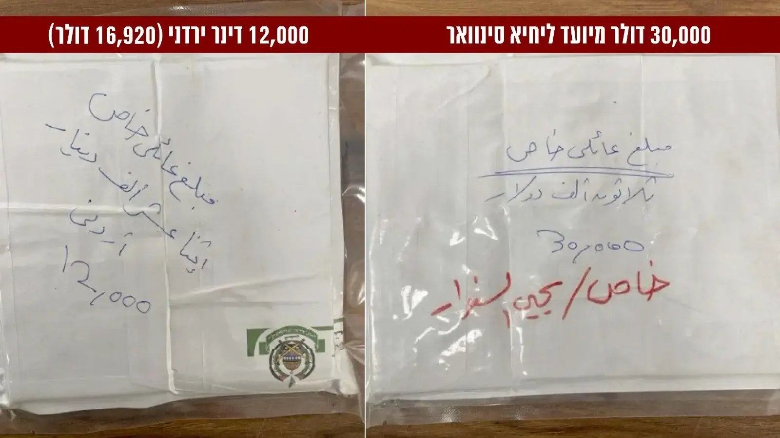 כספי טרור, מעטפות עם דולרים שהועברו ליחיא סינוואר. 06 בפברואר 2024 כספי טרור, מעטפות עם דולרים שהועברו ליחיא סינוואר. 06 בפברואר 2024