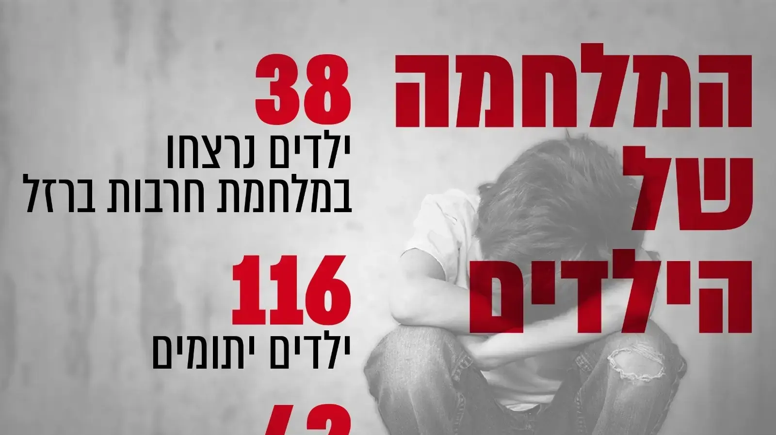 המלחמה של הילדים