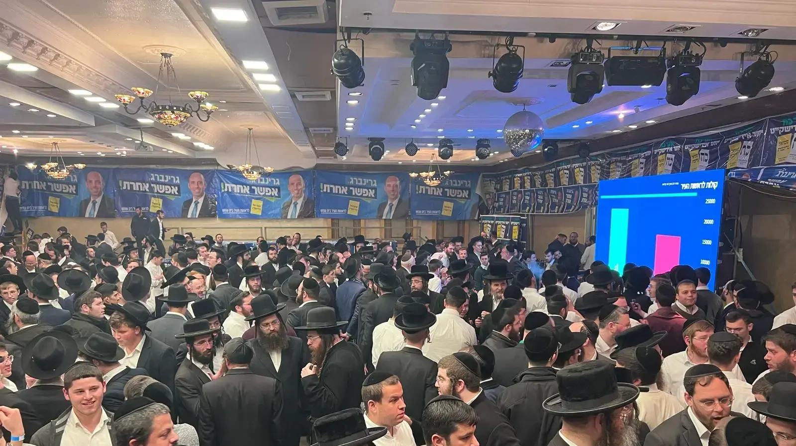 מטה שמואל גרינברג בבית שמש נערך לניצחון, 10 במרץ 2024 מטה שמואל גרינברג בבית שמש נערך לניצחון, 10 במרץ 2024