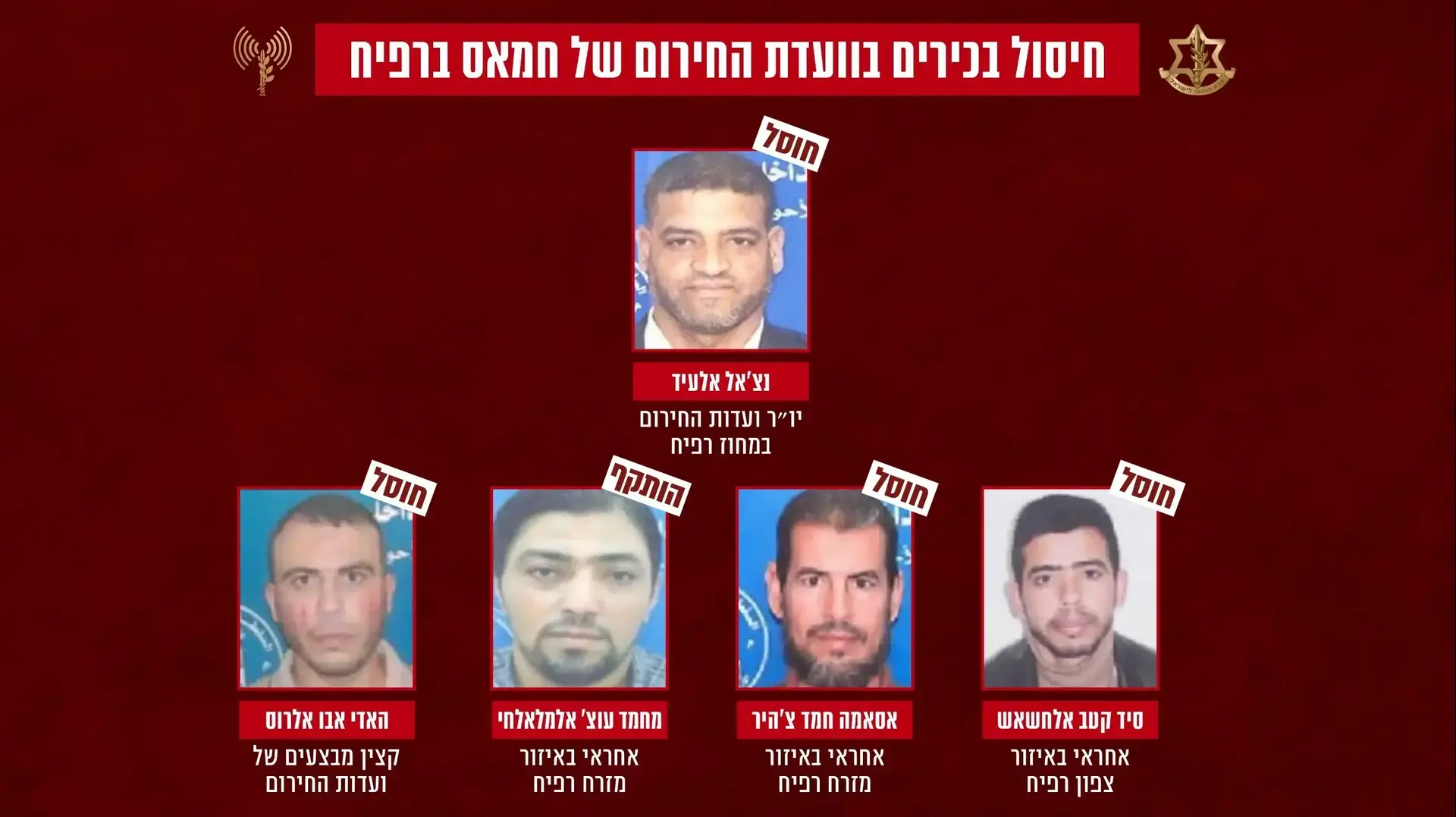 צה"ל ושב"כ חיסלו בכירים בוועדות החירום של חמאס ברפיח צה"ל ושב"כ חיסלו בכירים בוועדות החירום של חמאס ברפיח