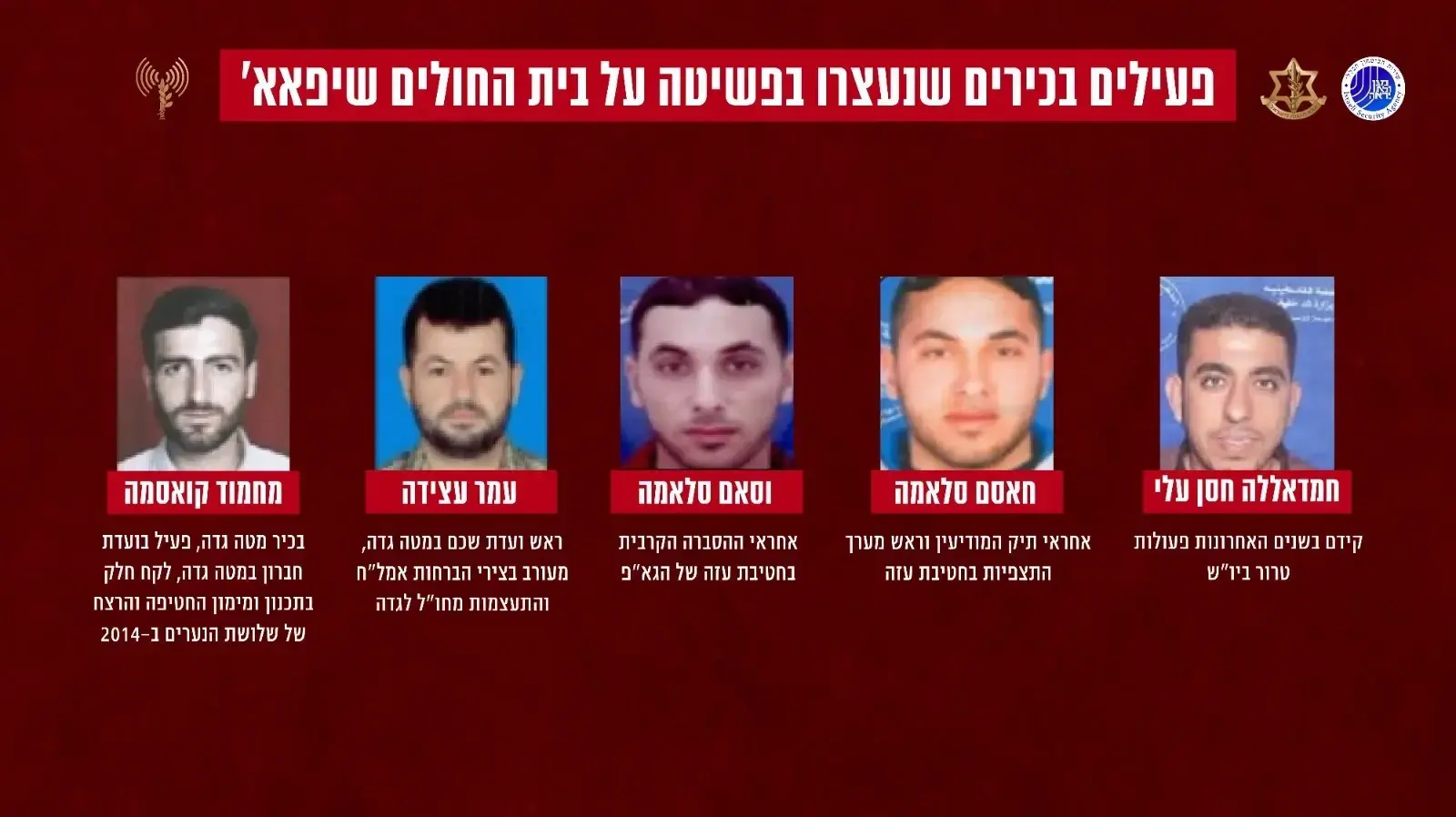 בכירי חמאס שאותרו במרחב בית החולים שיפא, 21 במרץ 2024 בכירי חמאס שאותרו במרחב בית החולים שיפא, 21 במרץ 2024