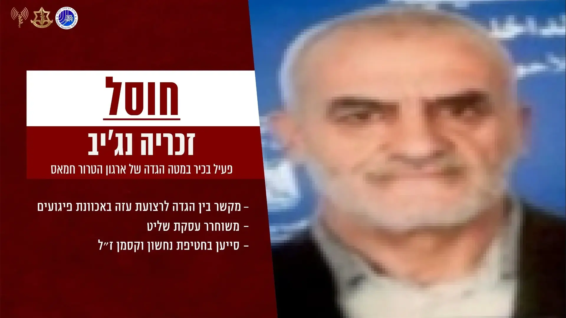 זכריה נג'יב, פעיל בכיר בחמאס שחוסל זכריה נג'יב, פעיל בכיר בחמאס שחוסל
