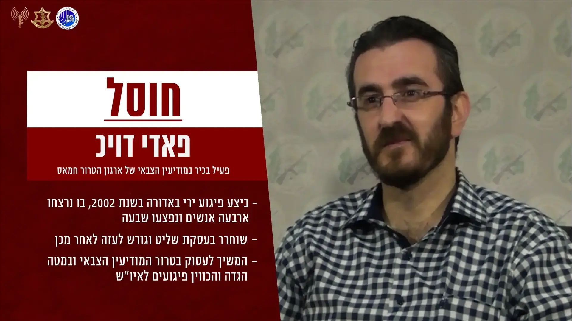 פאדי דויכ, פעיל בכיר במודיעין הצבאי של ארגון הטרור חמאס שחוסל פאדי דויכ, פעיל בכיר במודיעין הצבאי של ארגון הטרור חמאס שחוסל