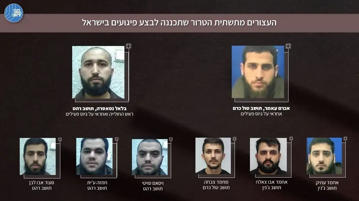 שב"כ סיכל תשתית טרור שתכננה לבצע פיגועים בישראל, בהם בין היתר פיגוע נגד השר איתמר בן גביר שב"כ סיכל תשתית טרור שתכננה לבצע פיגועים בישראל, בהם בין היתר פיגוע נגד השר איתמר בן גביר
