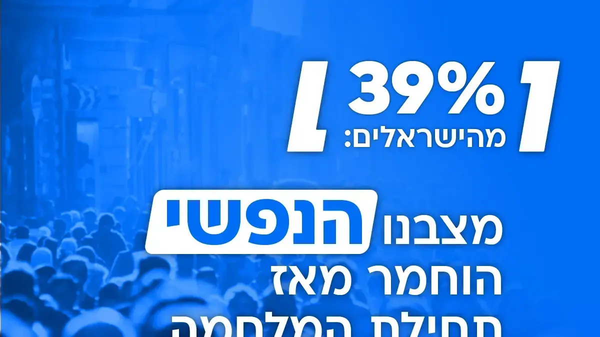 סקר ארגון לתת לפסח סקר ארגון לתת לפסח