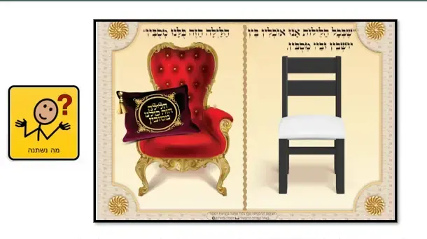 הגדה מונגשת לילדים על הרצף האוטיסטי הגדה מונגשת לילדים על הרצף האוטיסטי