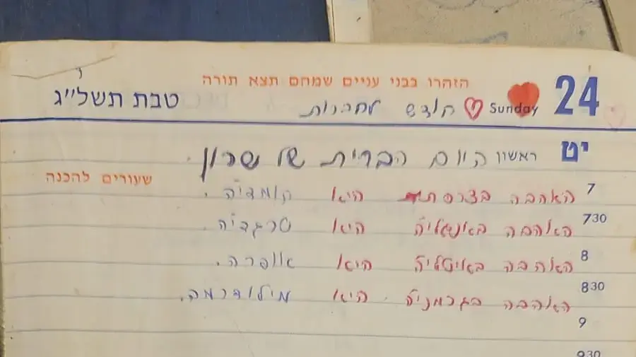 המחברות ומכתבי האהבה של רחל ודוד משנות ה-70 המחברות ומכתבי האהבה של רחל ודוד משנות ה-70