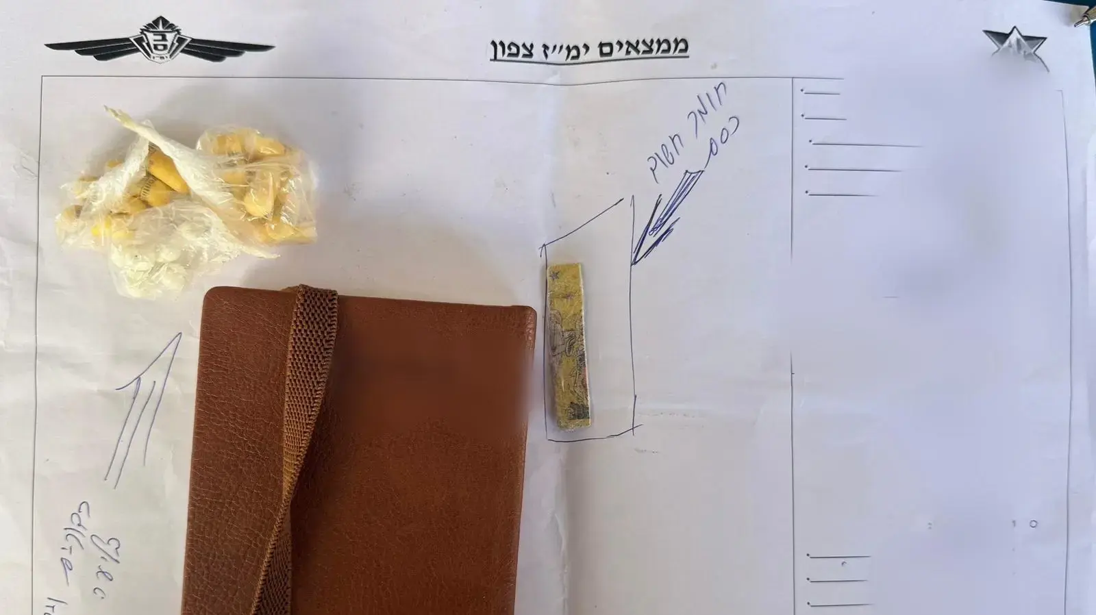  חומר החשוד כסם מוסלק בתוך חבילת צלחות פלסטיק נתפס בבית הסוהר צלמון