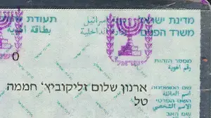 אילוסטרציה - תעודת זהות