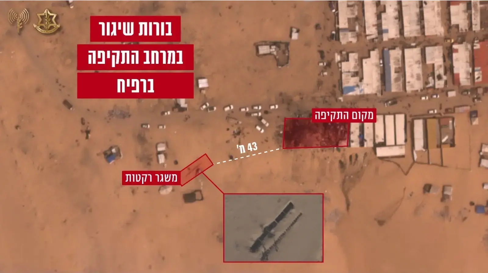 תצלום אווירי של בורות שיגור במרחב התקיפה ברפיח תצלום אווירי של בורות שיגור במרחב התקיפה ברפיח