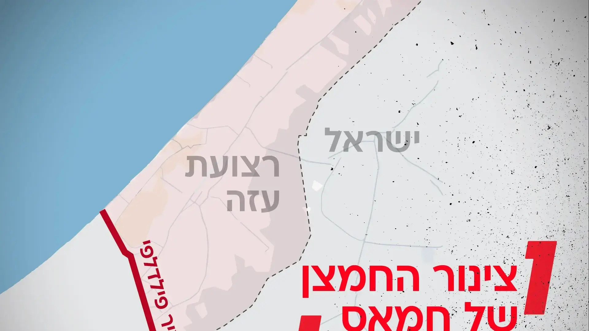 ציר פילדלפי ציר פילדלפי