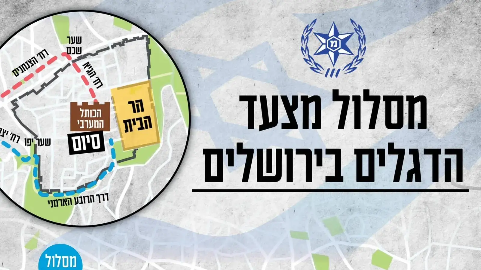 מסלול מצעד הדגלים ירושלים 2024 מסלול מצעד הדגלים ירושלים 2024