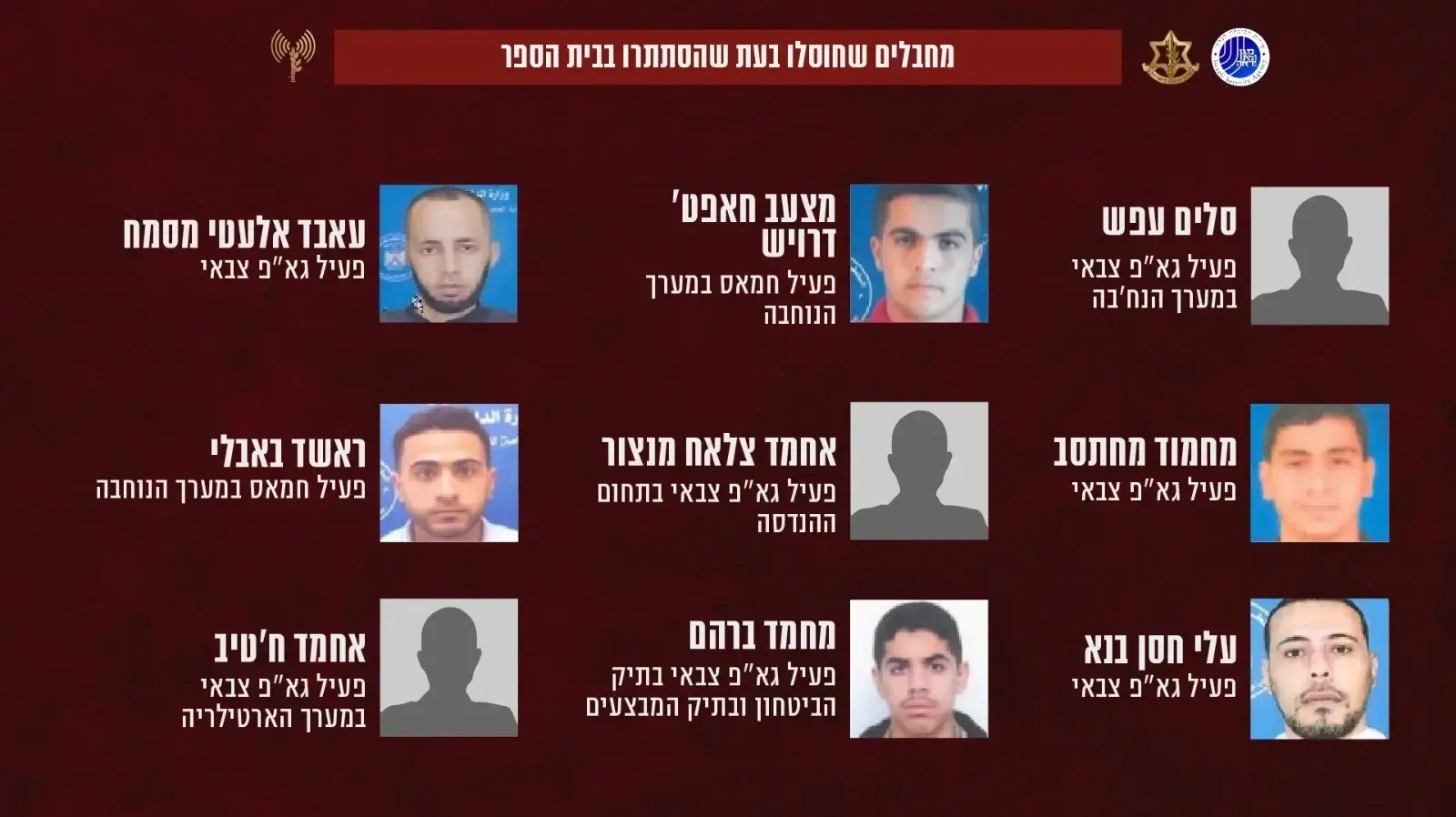 תעודות הזהות של המחבלים שחוסלו בבית הספר בנוציראת6 ביוני 2024 תעודות הזהות של המחבלים שחוסלו בבית הספר בנוציראת6 ביוני 2024