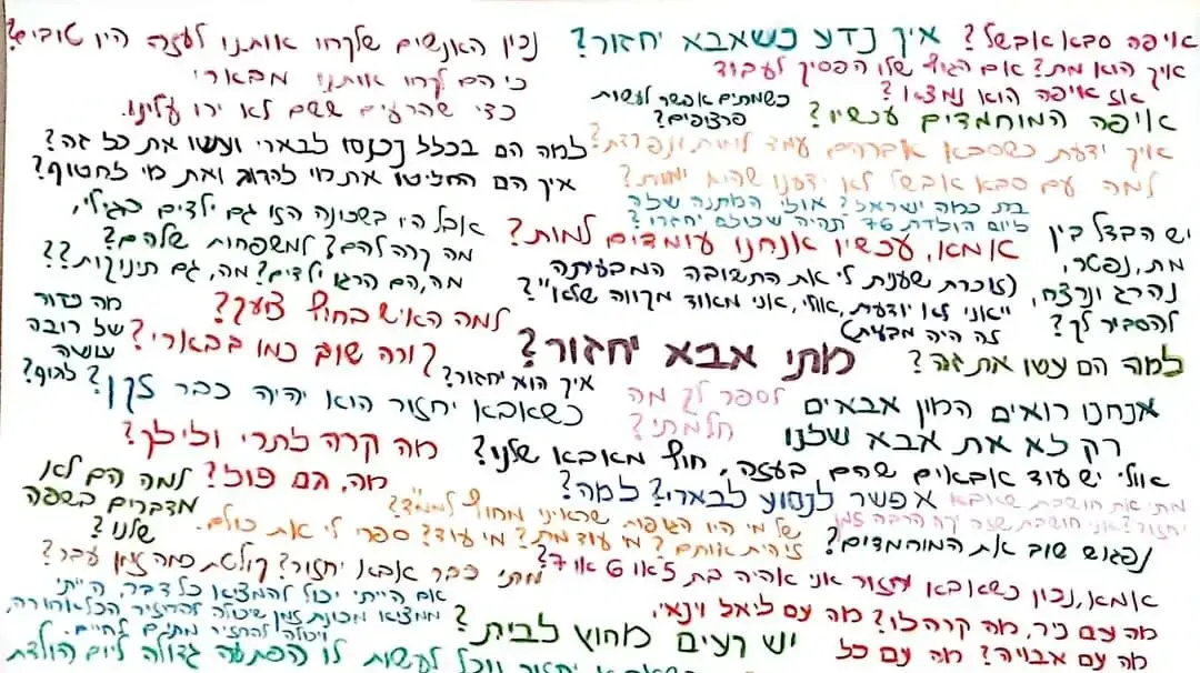 השאלות של נווה ויהל שהם, שאביהם טל עדיין חטוף בעזה השאלות של נווה ויהל שהם, שאביהם טל עדיין חטוף בעזה