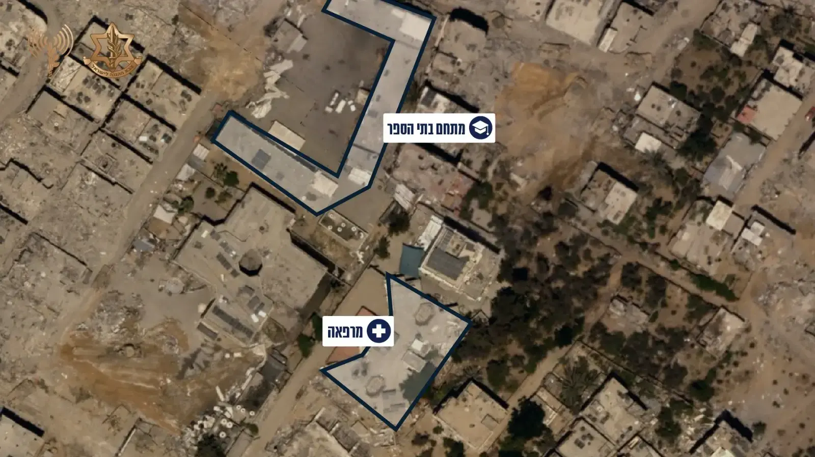 מרחב בתי הספר והמרפאה בשג'אעיה מרחב בתי הספר והמרפאה בשג'אעיה
