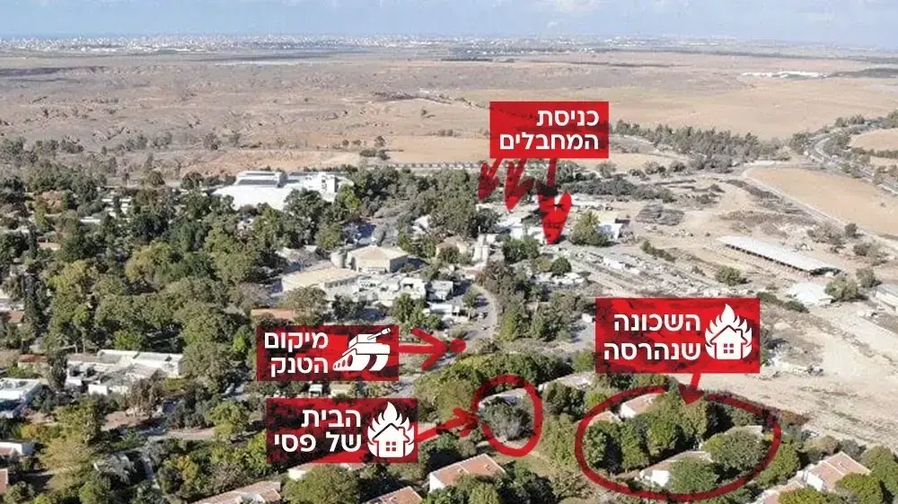 תחקיר קרב בארי תחקיר קרב בארי