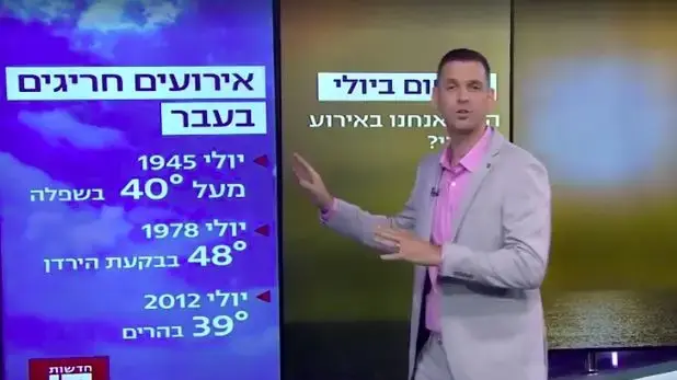 החזאי אלעד זוהר, המהדורה המרכזית, חדשות 13, 10 ביולי 2024 החזאי אלעד זוהר, המהדורה המרכזית, חדשות 13, 10 ביולי 2024