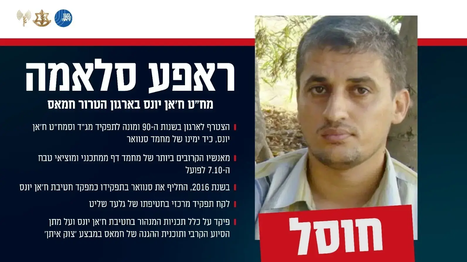 חוסל ראפע סאלמה חוסל ראפע סאלמה