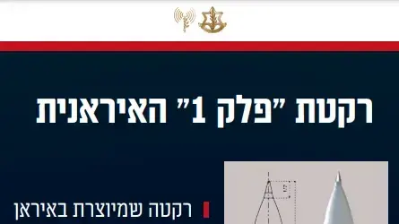 השוואה של חלקי טיל ה'פלק' 1 ששוגר למגרש המשחקים במג'דל שמס מלבנון למול טיל ה'פלק' 1 האיראני 28 ביולי 2024 השוואה של חלקי טיל ה'פלק' 1 ששוגר למגרש המשחקים במג'דל שמס מלבנון למול טיל ה'פלק' 1 האיראני 28 ביולי 2024