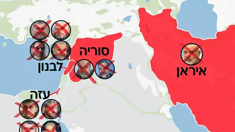 החיסולים הבכירים במלחמת חרבות ברזל החיסולים הבכירים במלחמת חרבות ברזל