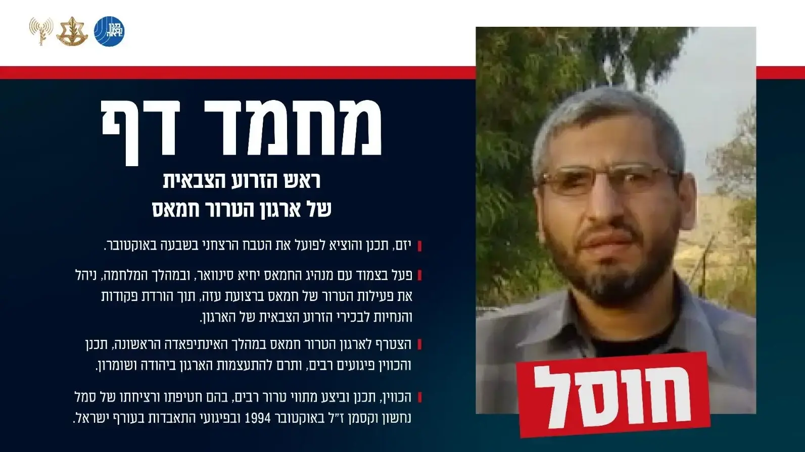 כוחות הביטחון מאשרים: מוחמד דף חוסל ברצועת עזה. 1 באוגוסט 2024 כוחות הביטחון מאשרים: מוחמד דף חוסל ברצועת עזה. 1 באוגוסט 2024