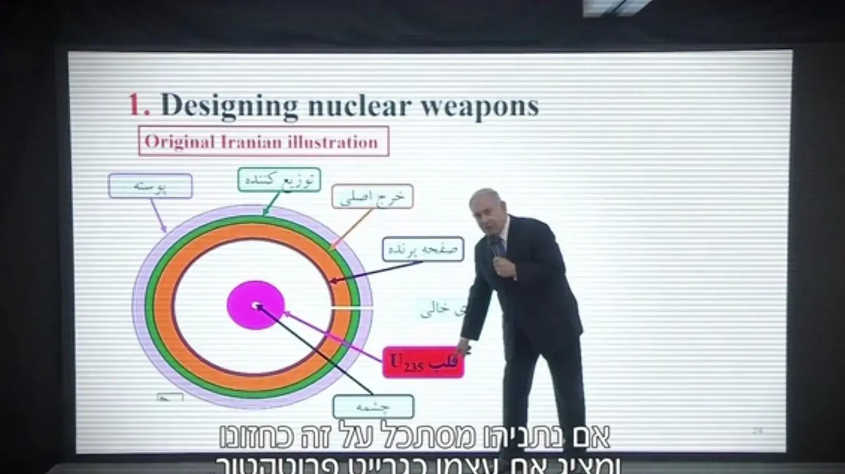 נתניהו מתדרך נגד הפצצה האיראנית, מתוך תחקיר חדשות 12, אילן לוקאץ' נתניהו מתדרך נגד הפצצה האיראנית, מתוך תחקיר חדשות 12, אילן לוקאץ'