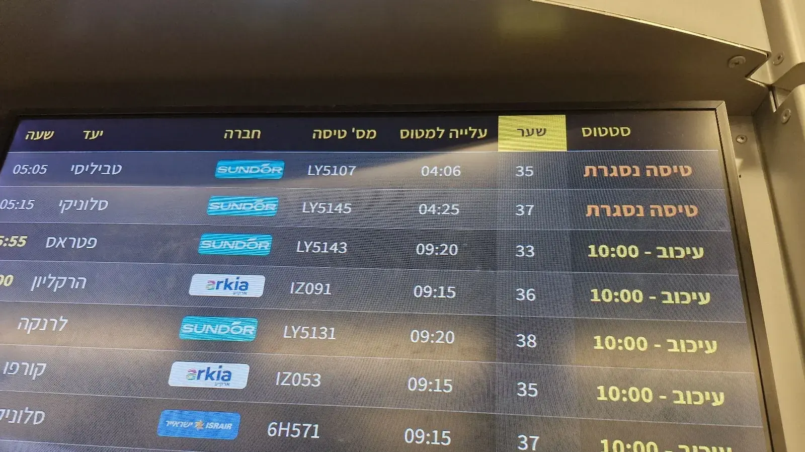 השינויים בלוח ההמראות בנתב"ג בעקבות המצב הביטחוני המתוח השינויים בלוח ההמראות בנתב"ג בעקבות המצב הביטחוני המתוח