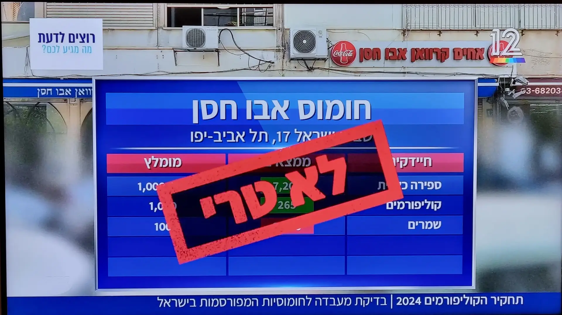 ממצאי בדיקת כלבוטק לגבי אבו חסן