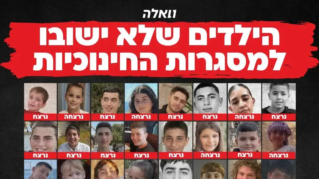 הילדים שלא ישובו למסגרות חינוכיות