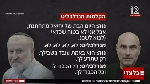 הקלטות מנדלבליט הקלטות מנדלבליט