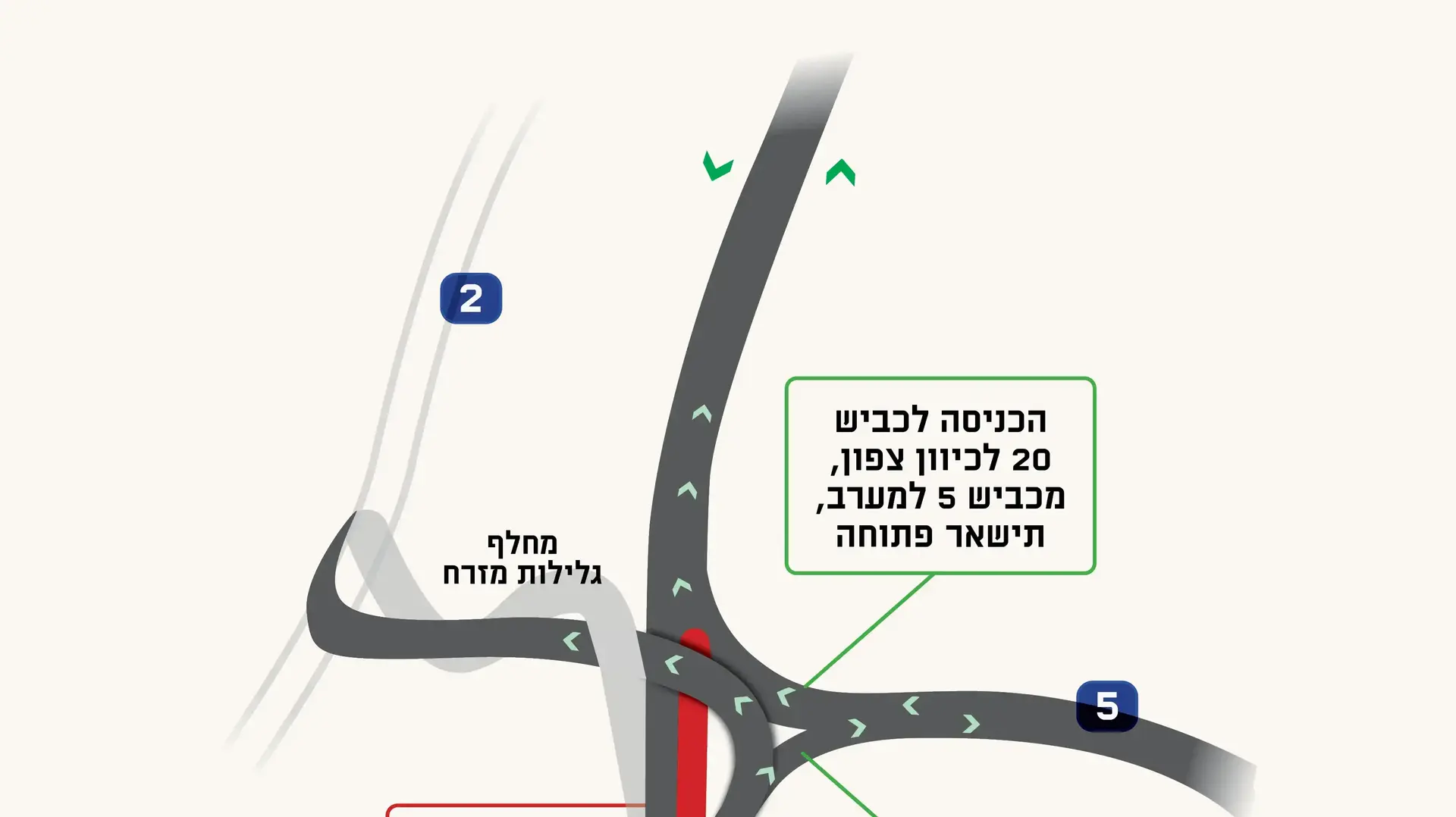  חסימת איילון צפון מחלף גלילות מזרח. 8 בספטמבר 2024 