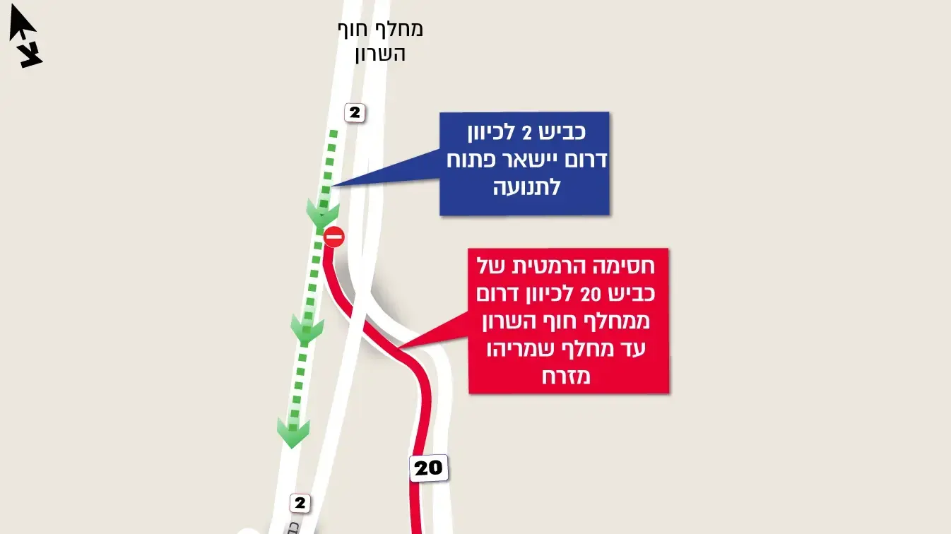 איילון דרום חסום מחוף השרון לשמריהו מזרח. 8 בספטמבר2024 איילון דרום חסום מחוף השרון לשמריהו מזרח. 8 בספטמבר2024