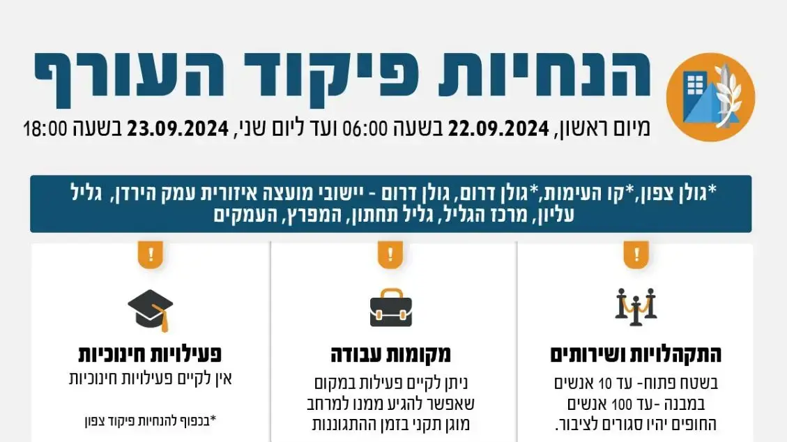 הנחיות פיקוד העורף. 22 בספטמבר 2024 הנחיות פיקוד העורף. 22 בספטמבר 2024