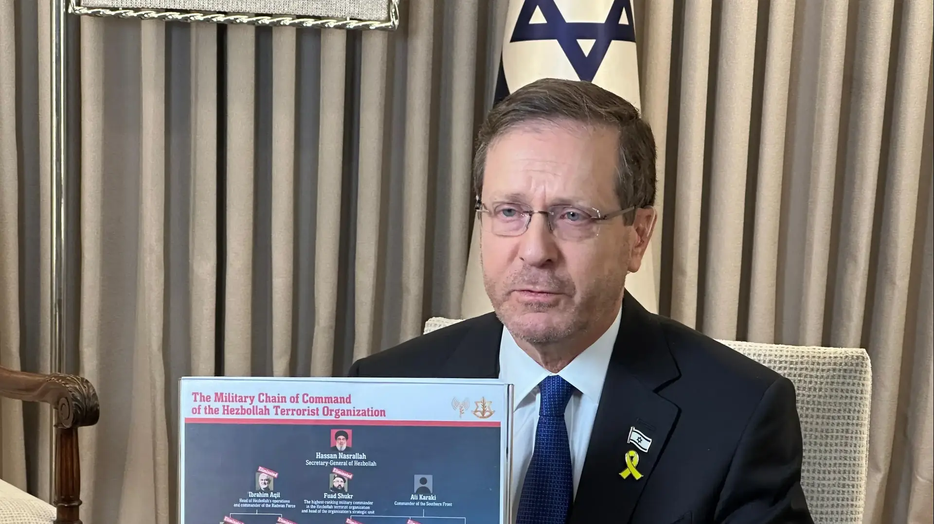 נשיא המדינה יצחק הרצוג בראיון על כוח רדואן בחיזבאללה לסקיי ניוז, 22 בספטמבר 2024 נשיא המדינה יצחק הרצוג בראיון על כוח רדואן בחיזבאללה לסקיי ניוז, 22 בספטמבר 2024