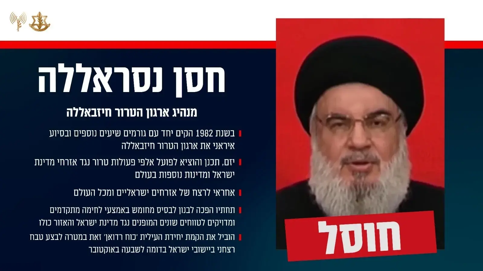 מצורפת תעודת זהות בנושא חיסולו של מנהיג ארגון הטרור חיזבאללה, חסן נסראללה מצורפת תעודת זהות בנושא חיסולו של מנהיג ארגון הטרור חיזבאללה, חסן נסראללה