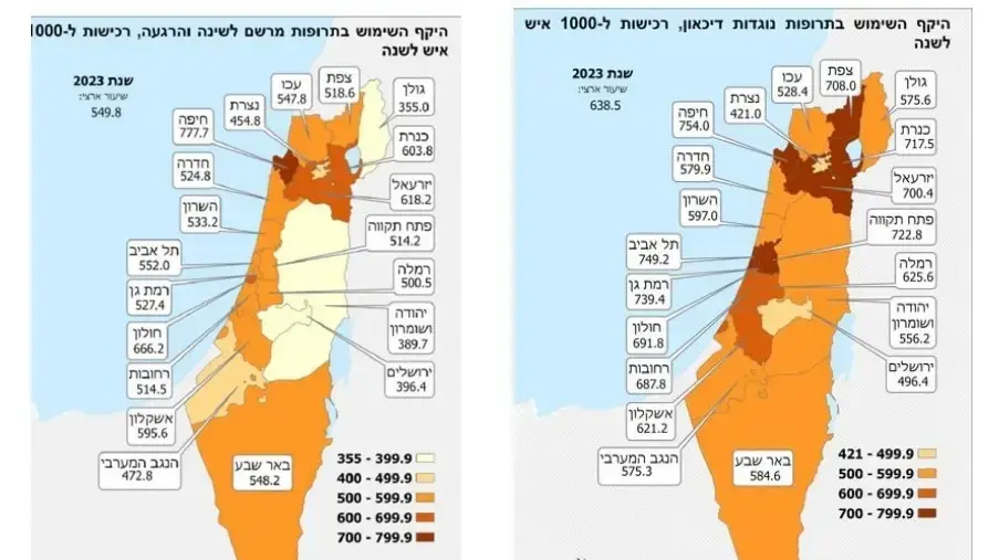 שימוש בנוגדי דיכאון 2023 לפי ערים שימוש בנוגדי דיכאון 2023 לפי ערים
