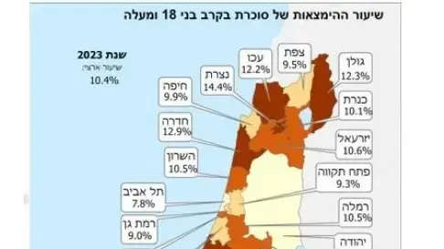 נתוני סוכרת לא מאוזנת לפי ערים 2023 נתוני סוכרת לא מאוזנת לפי ערים 2023
