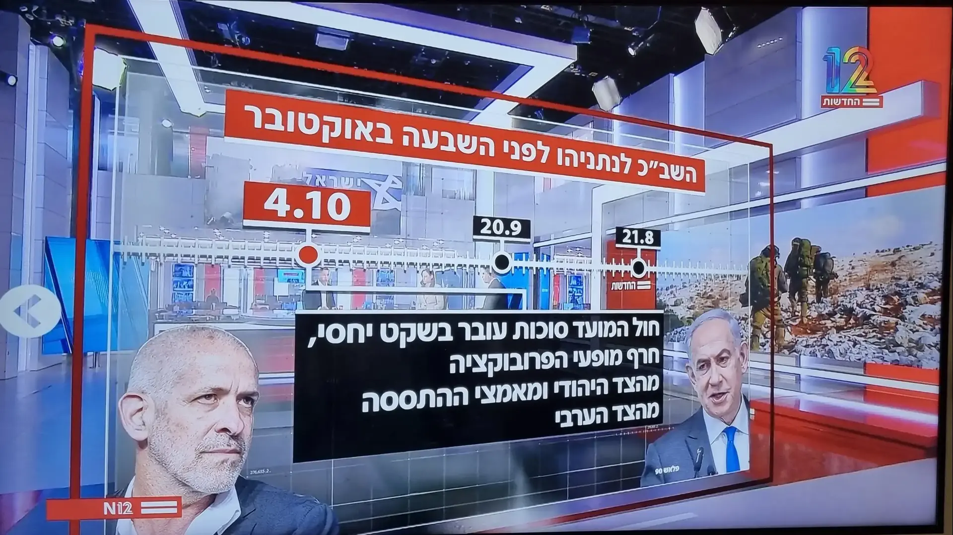 עמית סגל חושף את חילופי הדברים בין ראש השב"כ לראש הממשלה עמית סגל חושף את חילופי הדברים בין ראש השב"כ לראש הממשלה