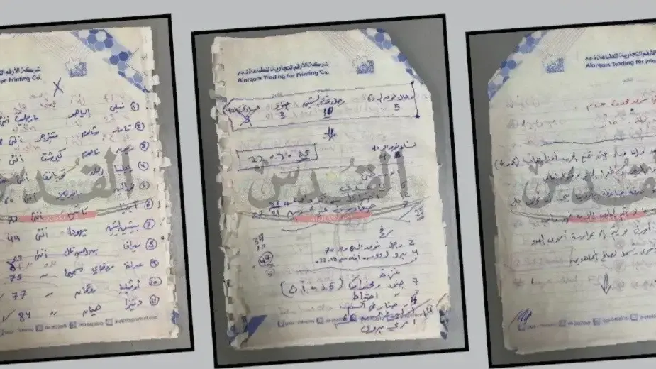 מסמכים שכתב יחיא סינוואר במלחמת חרבות ברזל. 25 באוקטובר 2024 מסמכים שכתב יחיא סינוואר במלחמת חרבות ברזל. 25 באוקטובר 2024