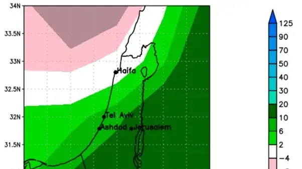 מודל מטאורולוגי, השירות המטאורולוגי מודל מטאורולוגי, השירות המטאורולוגי