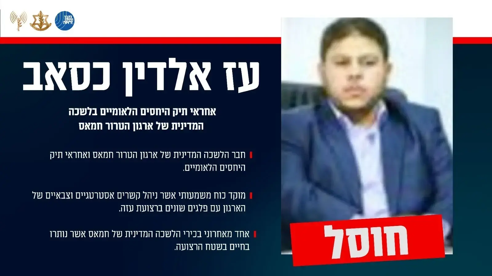 עז אלדין כסאב, אחראי יחסים בינלאומיים בחמאס עז אלדין כסאב, אחראי יחסים בינלאומיים בחמאס