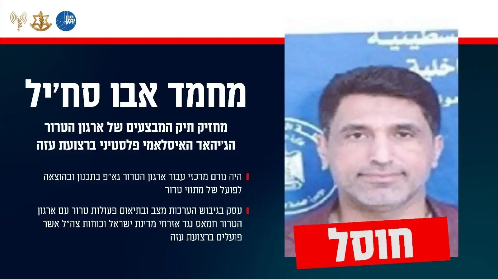 תעודת זהות של המחבל מחמד אבו סח'יל תעודת זהות של המחבל מחמד אבו סח'יל