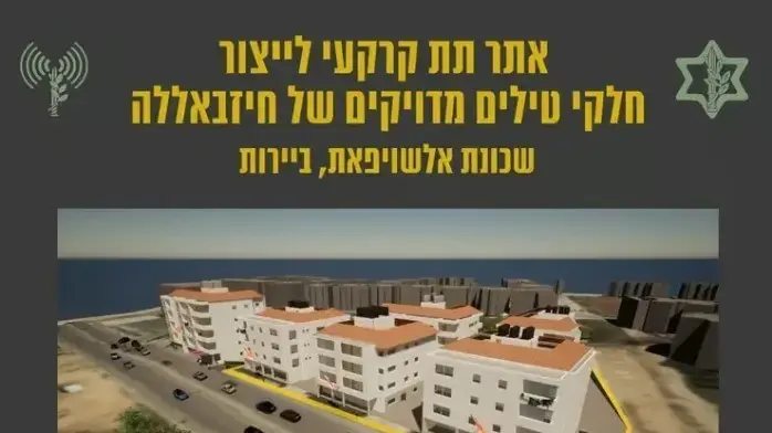 מצורפת הגרפיקה מחשיפת האתר באו"ם בשנת 2020
מצורפת הגרפיקה מחשיפת האתר באו"ם בשנת 2020