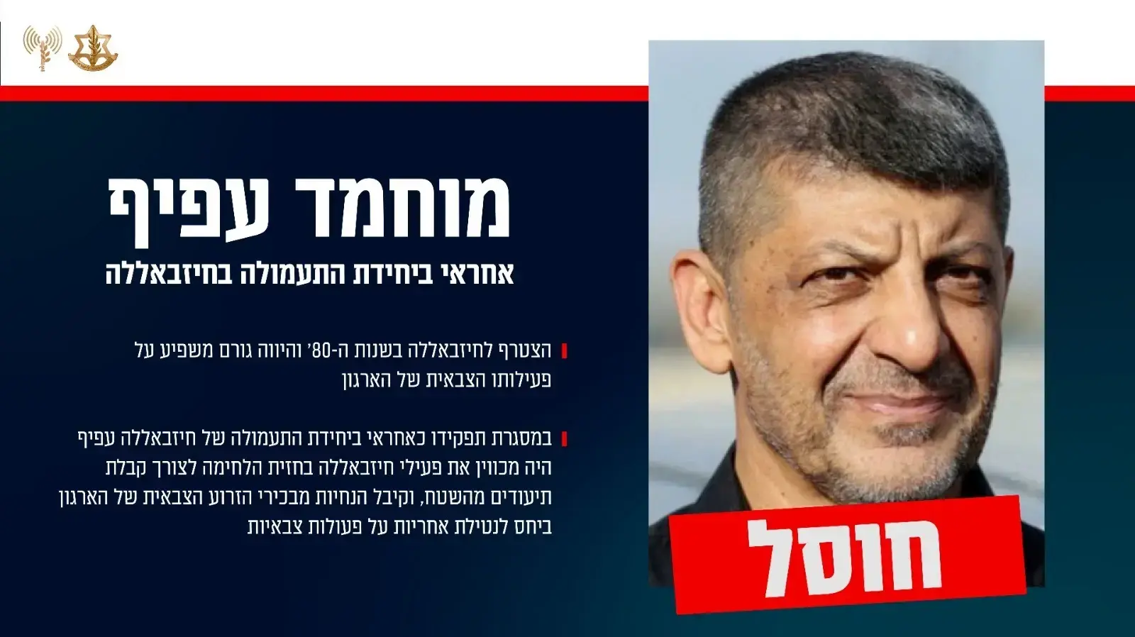 תעודת זהות מוחמד עפיף, דובר חיזבאללה שחוסל, 17 בנובמבר 2024 תעודת זהות מוחמד עפיף, דובר חיזבאללה שחוסל, 17 בנובמבר 2024