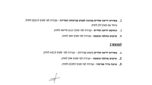 כתב אישום נגד פלדשטיין והנגד כתב אישום נגד פלדשטיין והנגד