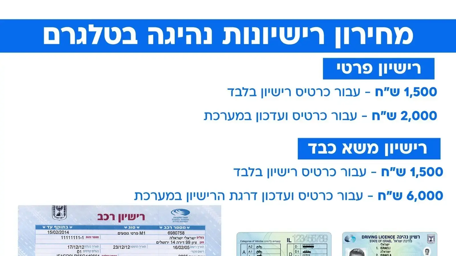 מחירון רשיונות נהיגה בטלגרם מחירון רשיונות נהיגה בטלגרם