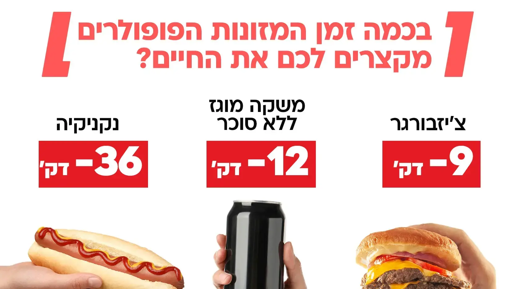 בכמה זמן המזונות הפופולרים מקצרים לכם את החיים?