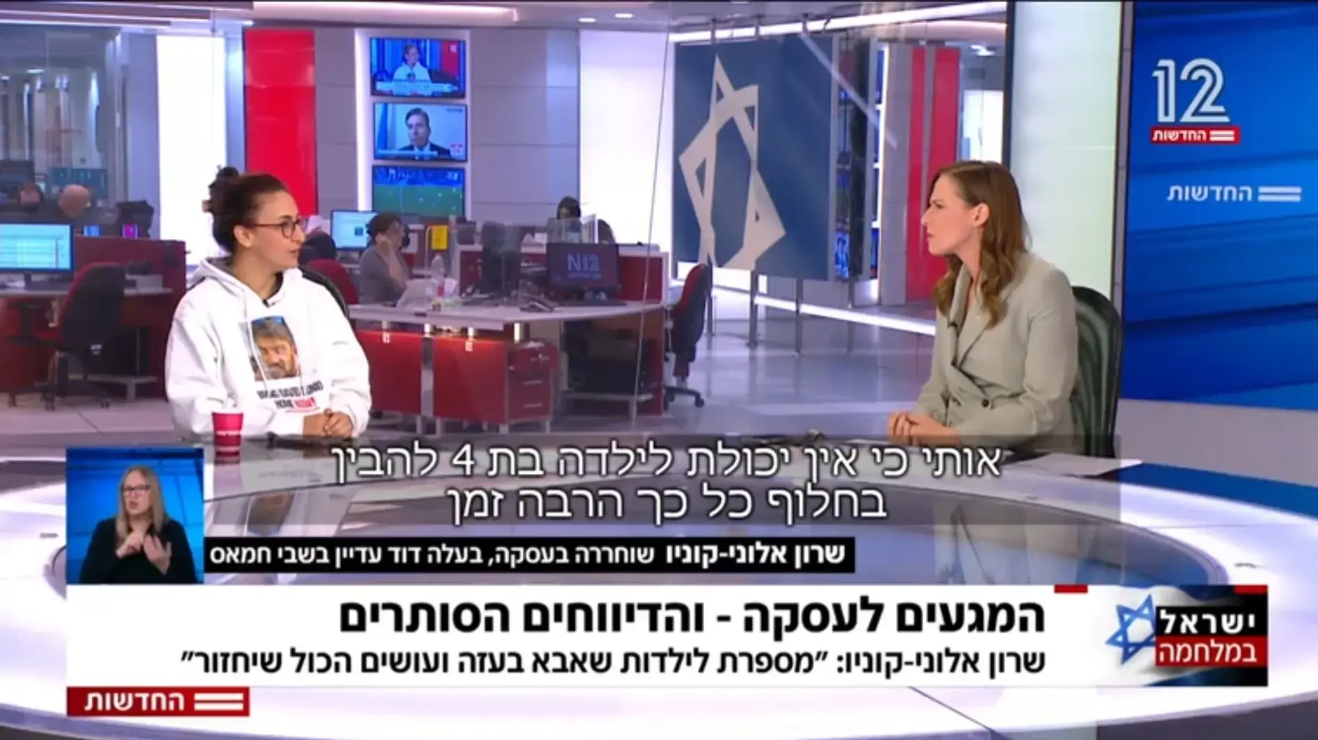 שרון אלוני קוניו מתראיינת אצל יונית לוי חדשות 12 3 שרון אלוני קוניו מתראיינת אצל יונית לוי חדשות 12 3