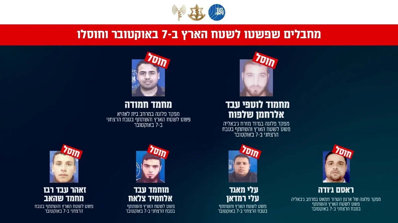 שמות ותמונות של מחבלים שחוסלו על-ידי כוחות צה"ל והשתתפו בטבח ה7 לאוקטובר שמות ותמונות של מחבלים שחוסלו על-ידי כוחות צה"ל והשתתפו בטבח ה7 לאוקטובר
