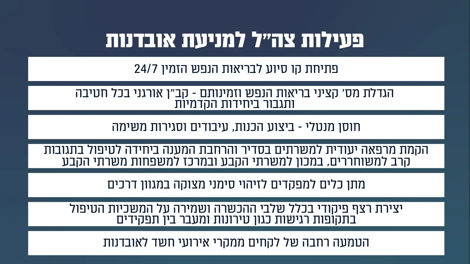 פעילות צה"ל למניעת אובדנות פעילות צה"ל למניעת אובדנות